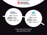 Banca mòbil